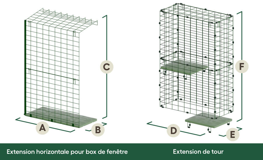 Dimensions horizontales et de la tour du tunnel catio