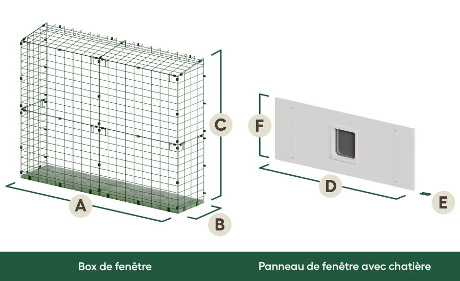 Catio tunnel dimensions de la jardinière et de la planche